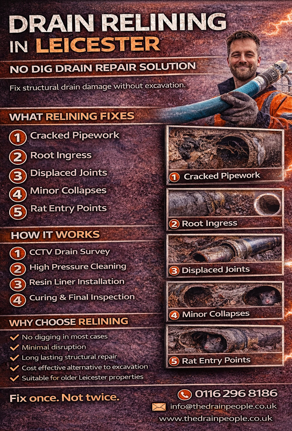 Drain relining Leicester